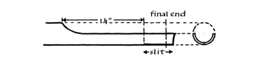 Jackson Scoop Cut Diagram7